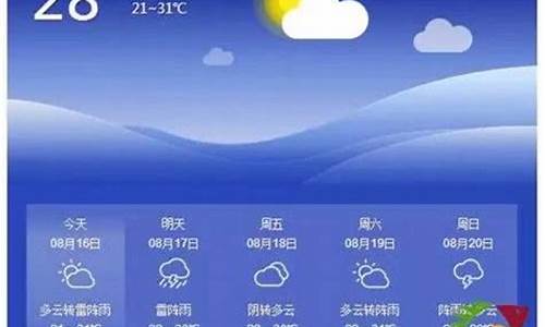 鹰潭天气预报一周天气预报_鹰潭天气预报一周7天