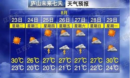 鹰潭未来60天天气预报查询_鹰潭未来60天天气预报查询表