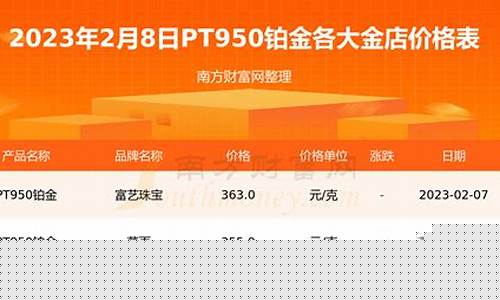 麒麟金店铂金价格表_麒麟金店铂金价格