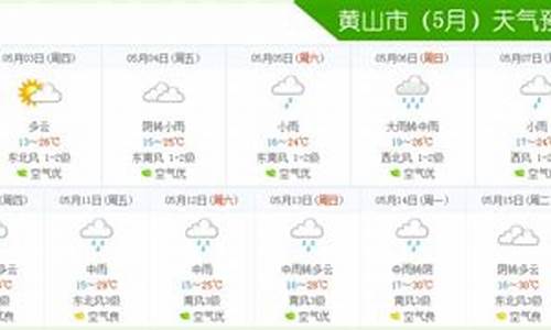 黄山市天气预报7天_黄山市天气预报7天准确一览表图片