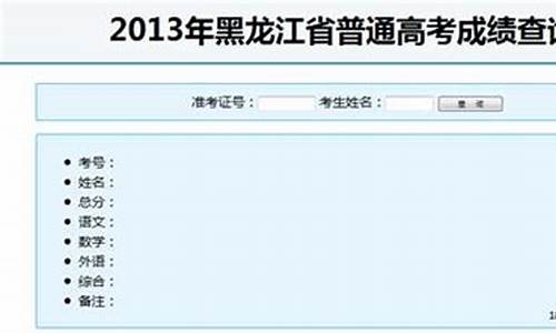 2013黑龙江文科状元,黑龙江2013高考状元