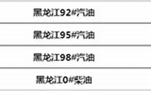 黑龙江汽油今日价格_黑龙江新型工业用油价格