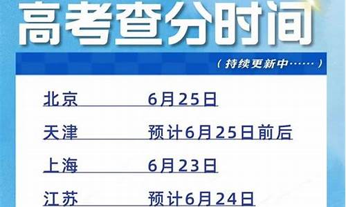 黑龙江省高考出分时间_黑龙江高考出分时间2021具体时间