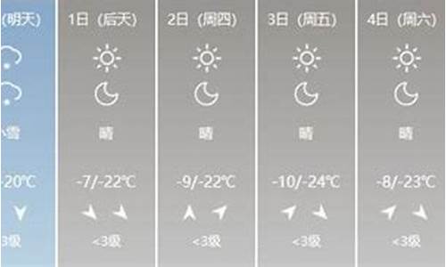 齐齐哈尔市一周天气预报_齐齐哈尔一周天气预报一周天气预报