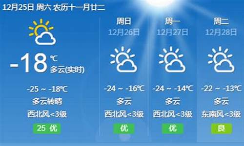 齐齐哈尔市天气一周_齐齐哈尔天气预报15天最准