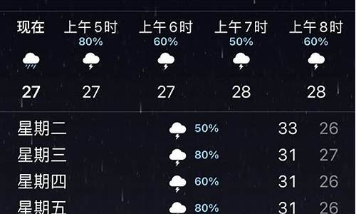 龙口天气预报实时天气预报_龙口天气预报一周天气查询最新情况