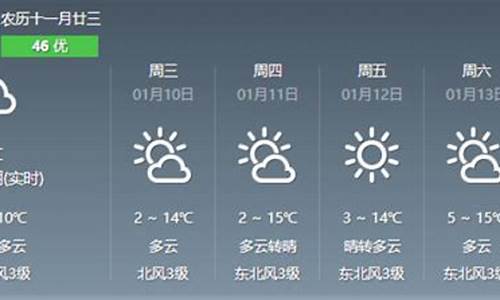 龙岩天气预报一周7天_我要看龙岩天气预报